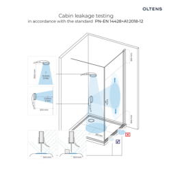 Bo Walk-in ścianka prysznicowa 80 cm czarny mat/szkło przezroczyste OLTENS 22000300