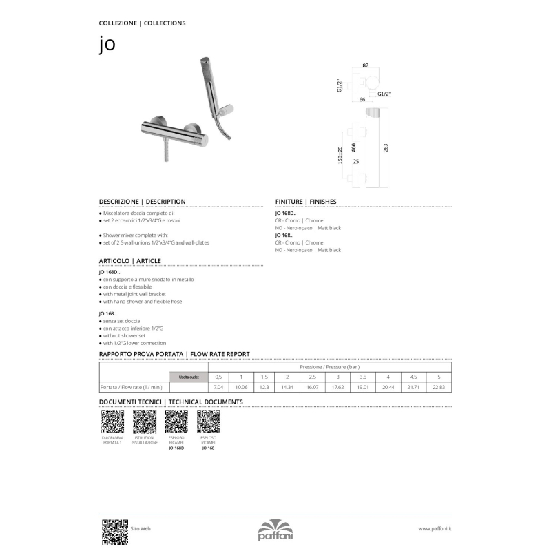 Bateria natryskowa ścienna (korpus) Joker czarny mat PAFFONI RUBINETTERIE JK168NO