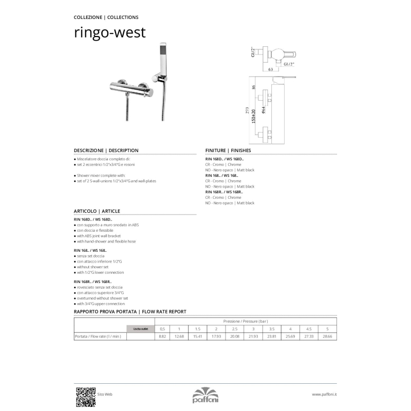 Bateria natryskowa ścienna Ringo czarny mat PAFFONI RUBINETTERIE RIN168DNO