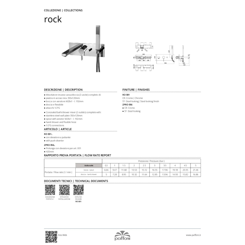 Bateria wannowa podtynkowa Rock stal szczotkowana PAFFONI RUBINETTERIE RO001ST