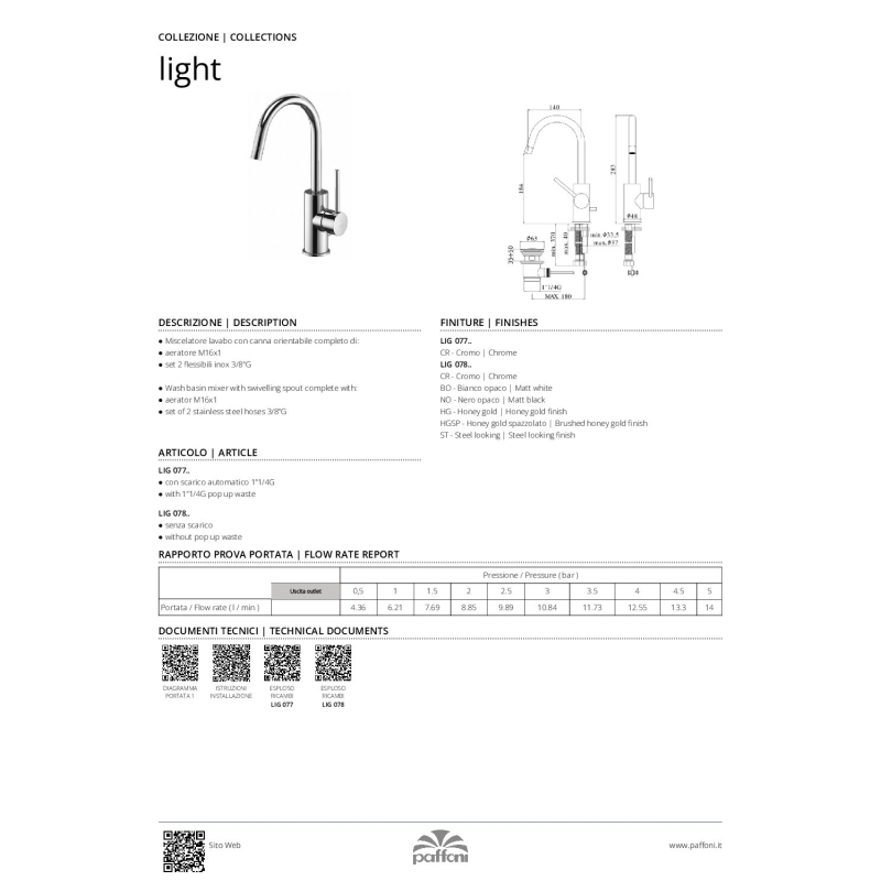 Bateria umywalkowa stojąca (clickclack) Light grafitowy PAFFONI RUBINETTERIE LIG078KMG