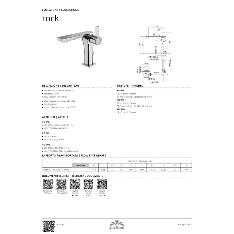 Bateria umywalkowa (bez korka) Rock stal szczotkowana PAFFONI RUBINETTERIE RO071ST