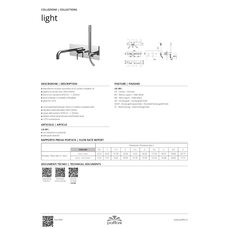 Bateria wannowa podtynkowa Light miedź szczotkowana PAFFONI RUBINETTERIE LIG001RMSP