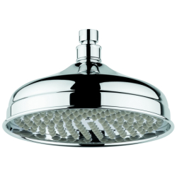 Sito natryskowe retro...