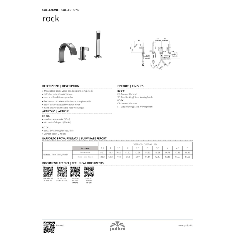 Bateria wannowa 3-otworowa Rock stal szczotkowana PAFFONI RUBINETTERIE RO040ST
