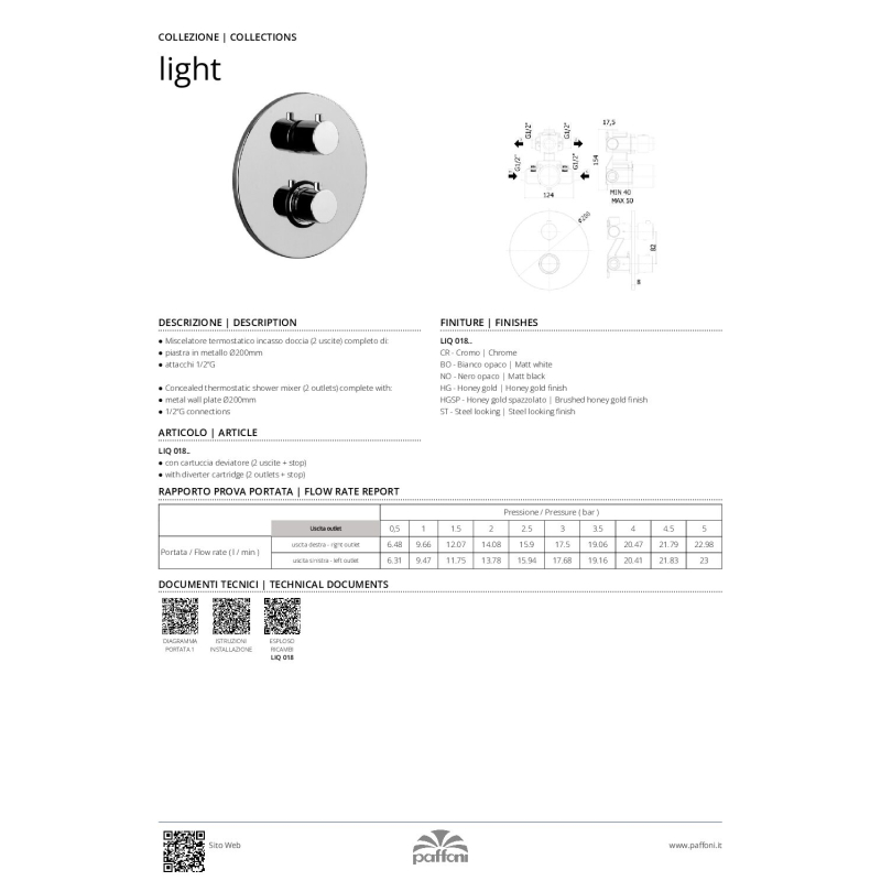 Bateria podtynkowa termostatyczna 3-drożna Light miedź szczotkowana PAFFONI RUBINETTERIE LIQ019RMSP