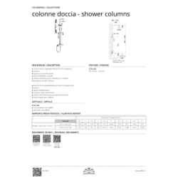 Kolumna natryskowa level-syncro Kolumny Natryskowe chrom PAFFONI RUBINETTERIE ZCOL620CR
