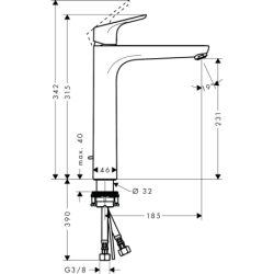 Jednouchwytowa bateria umywalkowa 230 do umywalek nablatowych z kompletem odpływowym z cięgłem Chrom Focus HANSGROHE 31531000
